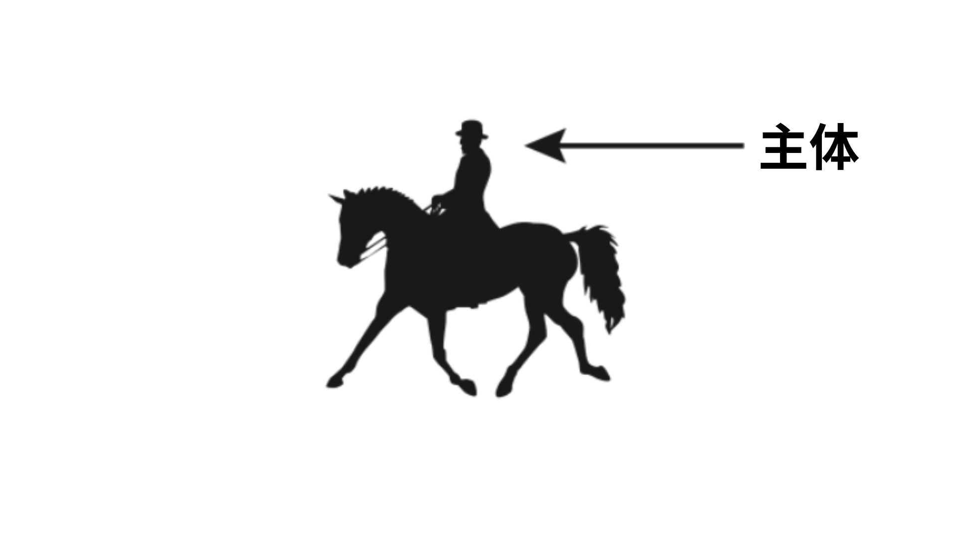 脳（馬）に乗って主体的に進む図